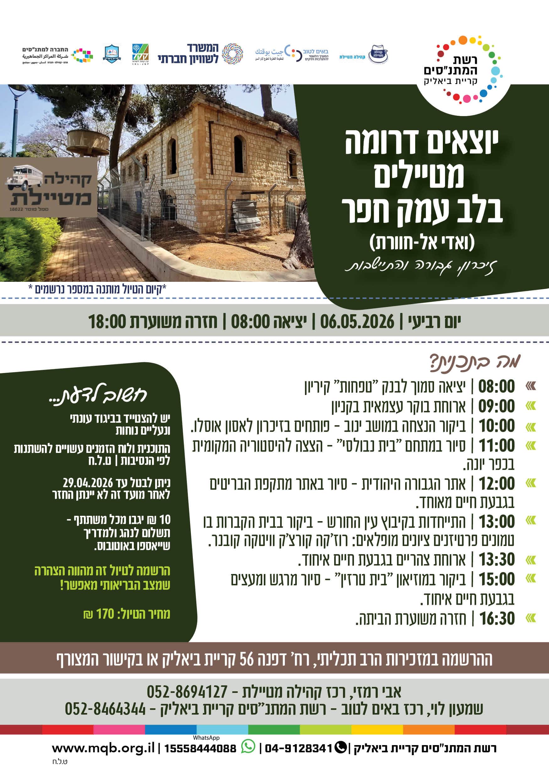 Going South - Hiking in the Heart of Hefer Valley (Wadi al-Hawarith) - Memory, Heroism and Settlement