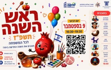 Rosh Hashanah Celebration for New Immigrants (16:30)